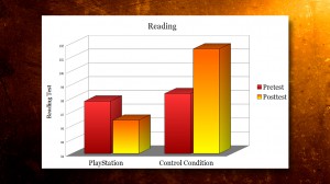 Weis_Reading